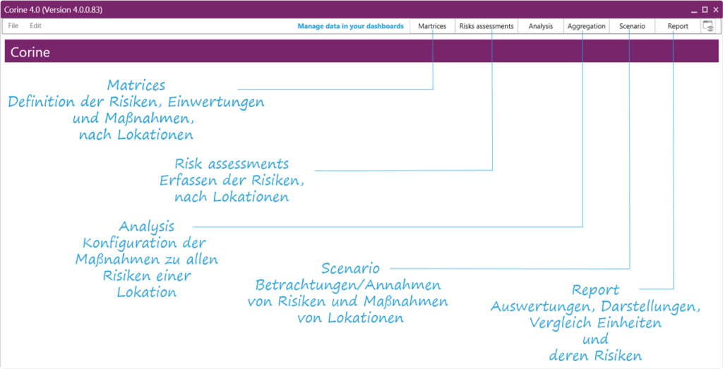 overview_corine-1024x523